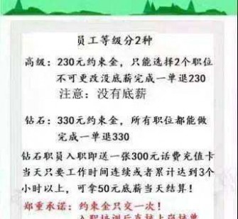 来宾兼职模特上当还签了合同怎么办啊(兼职模特上当了怎么办合同也签了怎么办)