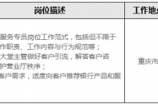 来宾关于重庆雇用高端伴游一天20万的信息