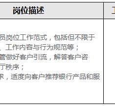 来宾关于重庆雇用高端伴游一天20万的信息