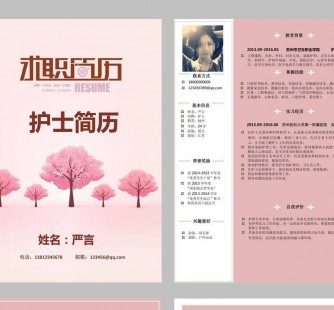 来宾兼职模特求职简历模板的简单介绍