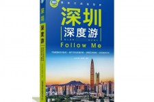 来宾深度游(深度游什么意思)