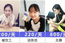 来宾关于斗米兼职上的模特雇用的信息