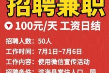 来宾雇用兼职模特(雇用兼职模特雇用)