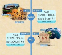 来宾短途旅游(短途旅游去哪里23天)