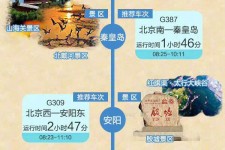 来宾短途旅游(短途旅游去哪里23天)