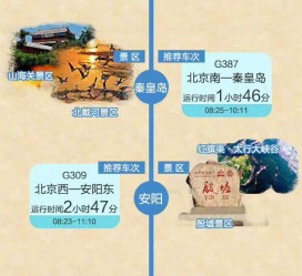 来宾短途旅游(短途旅游去哪里23天)