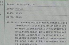 来宾私家伴游实体店(北京私家伴游什么价格)