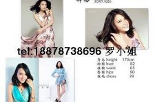 来宾哪里找到兼职模特(兼职当模特在哪找工做)