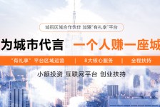 来宾青岛兼职**联络体例(青岛兼职1010兼职网)