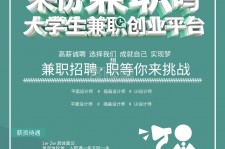 来宾泉州兼职平面模特雇用(泉州哪里有雇用平面模特)