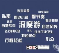 来宾深度游(深度游标卡尺的读数方法图解)