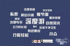 来宾深度游(深度游标卡尺的读数方法图解)