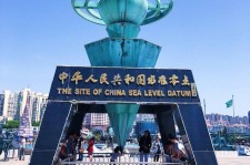 来宾青岛自助游(青岛的自助餐)