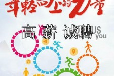 来宾商务伴游招聘 全国伴游招聘高档会所直招/公关模特佳丽名媛一单一结(今日招聘)