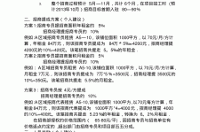 来宾商务伴游招聘 「招聘」