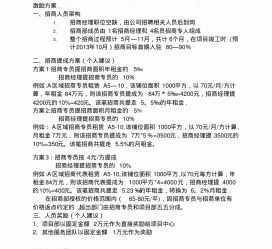 来宾商务伴游招聘 「招聘」