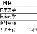 来宾上海青浦区伴游雇用(松江区泗泾镇疫情最新动静)