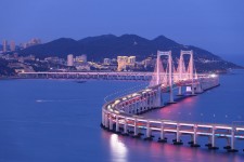来宾景点(景点排名)