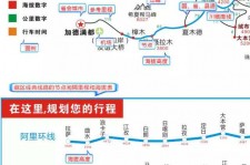 来宾自驾游线路(自驾游线路规划地图)