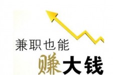 来宾宜兴兼职小时工模特(宜兴 兼职 小时工 无锡)