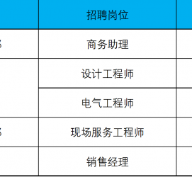 来宾上海伴游招聘 上海夜场招聘夜总会求职防骗指南