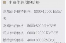 来宾伴游兼职平台(伴游兼职平台有哪些)