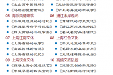 来宾上海私人伴游 带着梦想闯上海，遇见上海男人～我小气又小心眼的师傅
