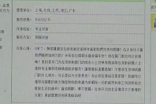来宾三亚市伴游网雇用(三亚市伴游网雇用网)