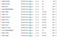 来宾包罗昆明伴游雇用90万月薪的词条