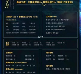 来宾关于南京伴游雇用日结日结一万元的信息