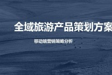 来宾旅游方案(旅游方案策划书模板)