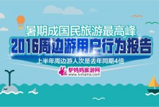 来宾周边游(周边游哪里有免费好玩的地方)