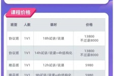 来宾安徽伴游雇用驾驶员(旅游车驾驶员雇用信息)